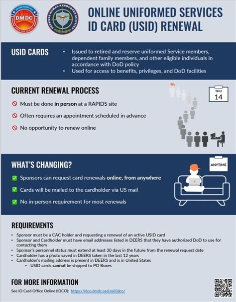 cg smart card renewal online|coast guard id card renewal.